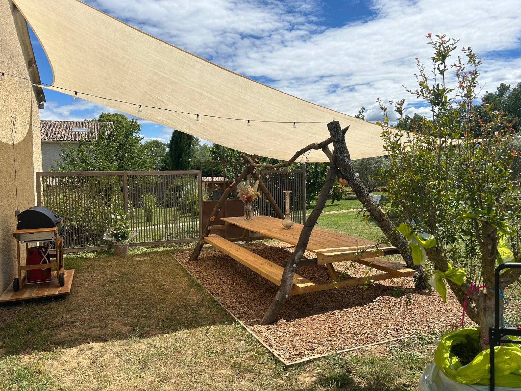 Sous Les Etoiles En Provence, Gite Les Bambous Lurs Ngoại thất bức ảnh